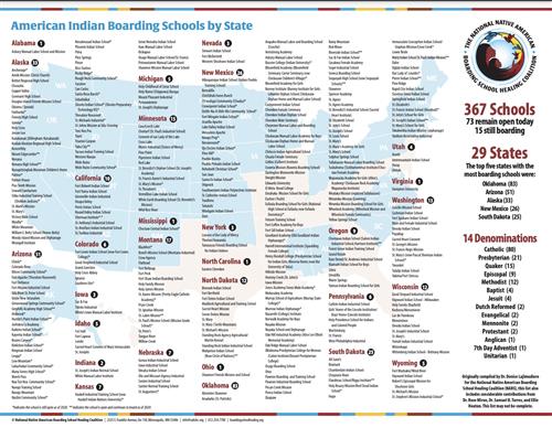 map and list of boarding schools by state